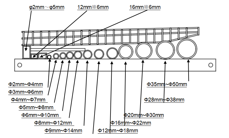 Wire Stripping Machine (Small)